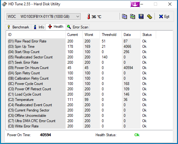 HDTune_Health_WDC_____WD1003FBYX-01Y7B.png