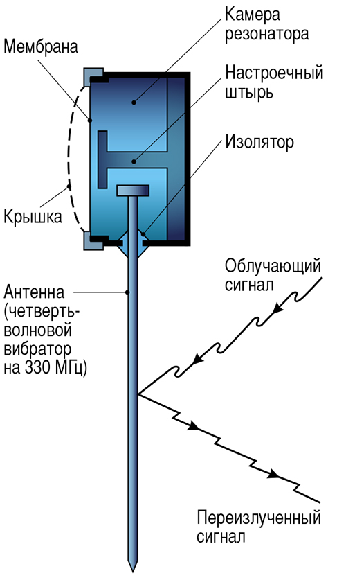 Schemaa-1.jpg