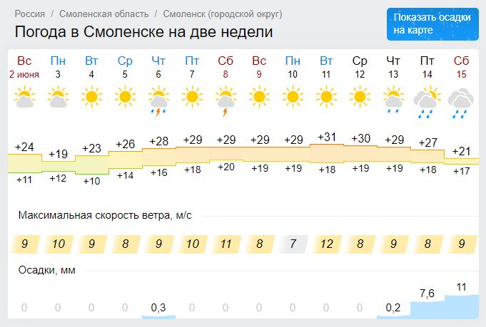 gismeteo_02.06-15.06.jpg