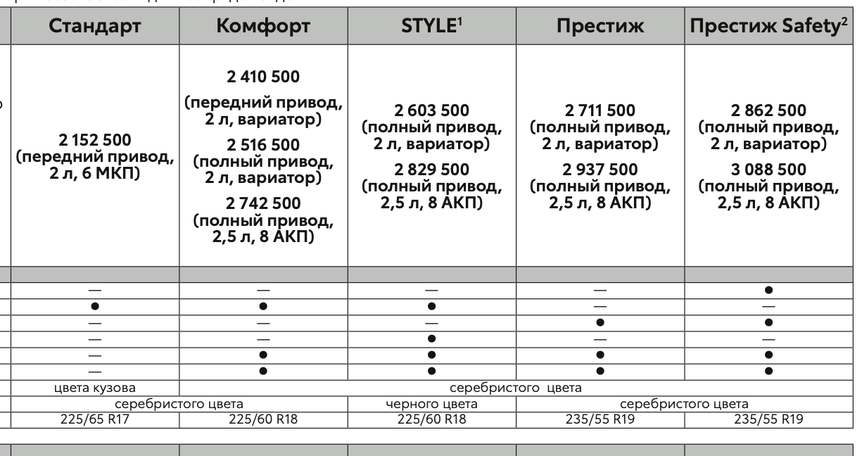 Снимок экрана 2021-12-02 в 17.50.11.png