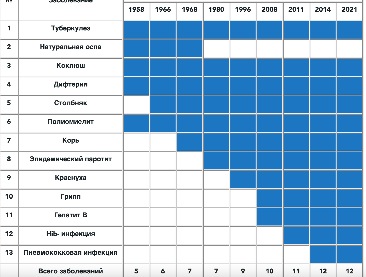 Снимок экрана 2023-05-25 в 17.03.20.png