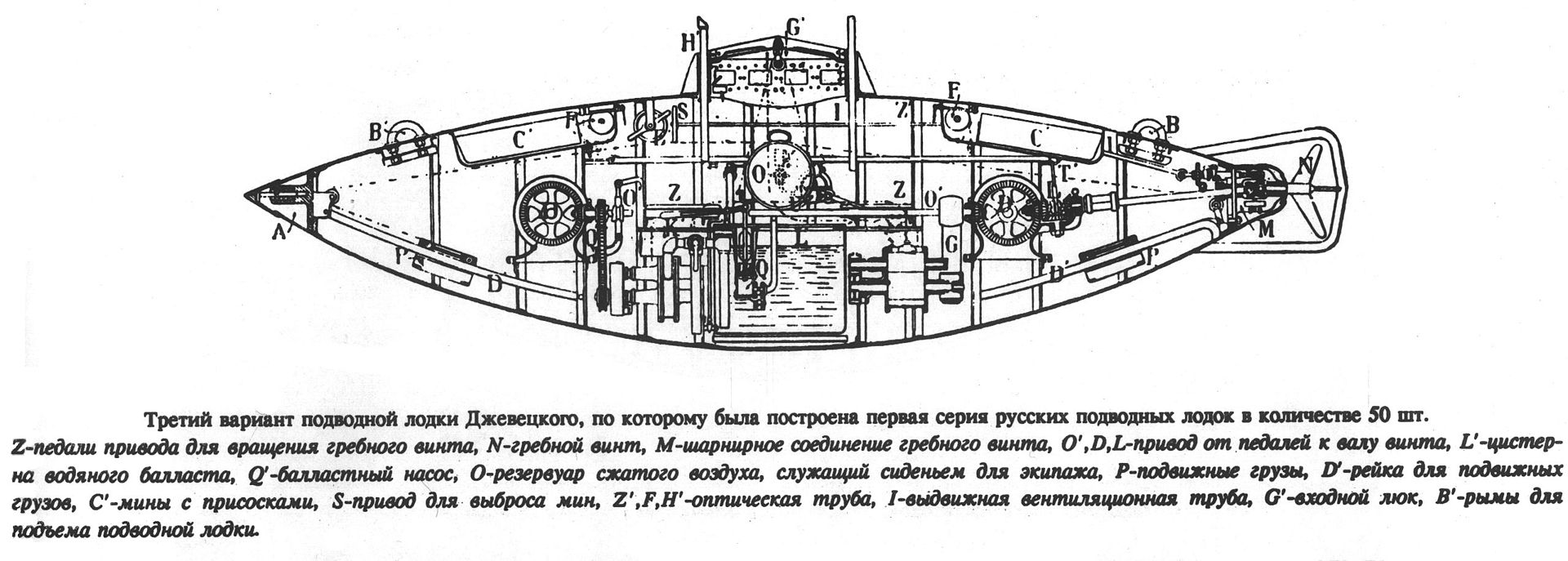 SubmarinDgevecky2.jpg